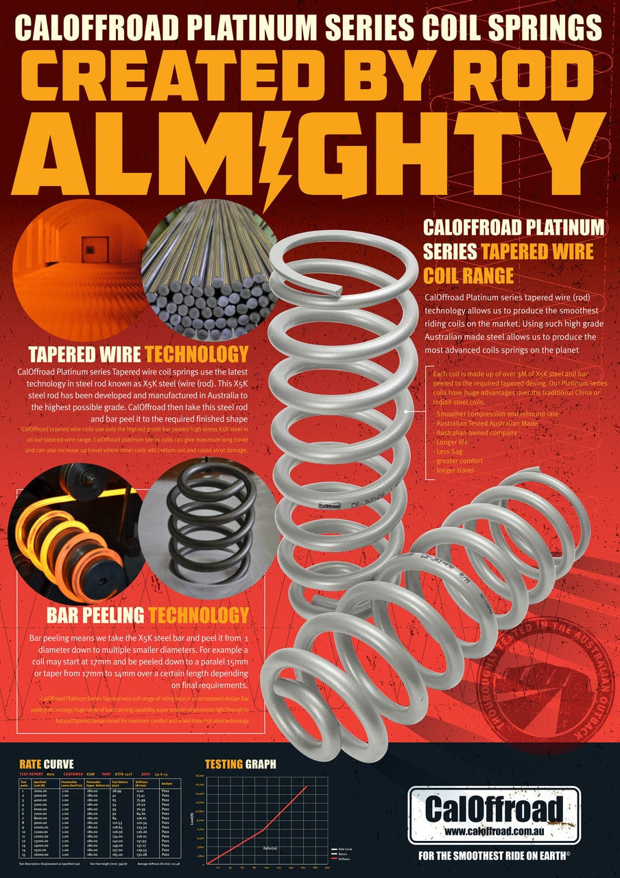 CalOffroad Platinum Series Rear Coil Springs, 2 INCH, Medium Duty Fits Ford Ranger Raptor 2018 + - PSICO OFFROAD